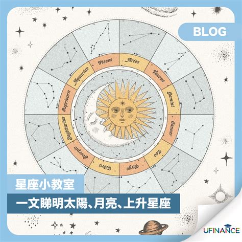 星座 上升 太陽|免費太陽、月亮與上升星座計算機及占星分析